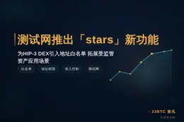 测试网推出「stars」新功能