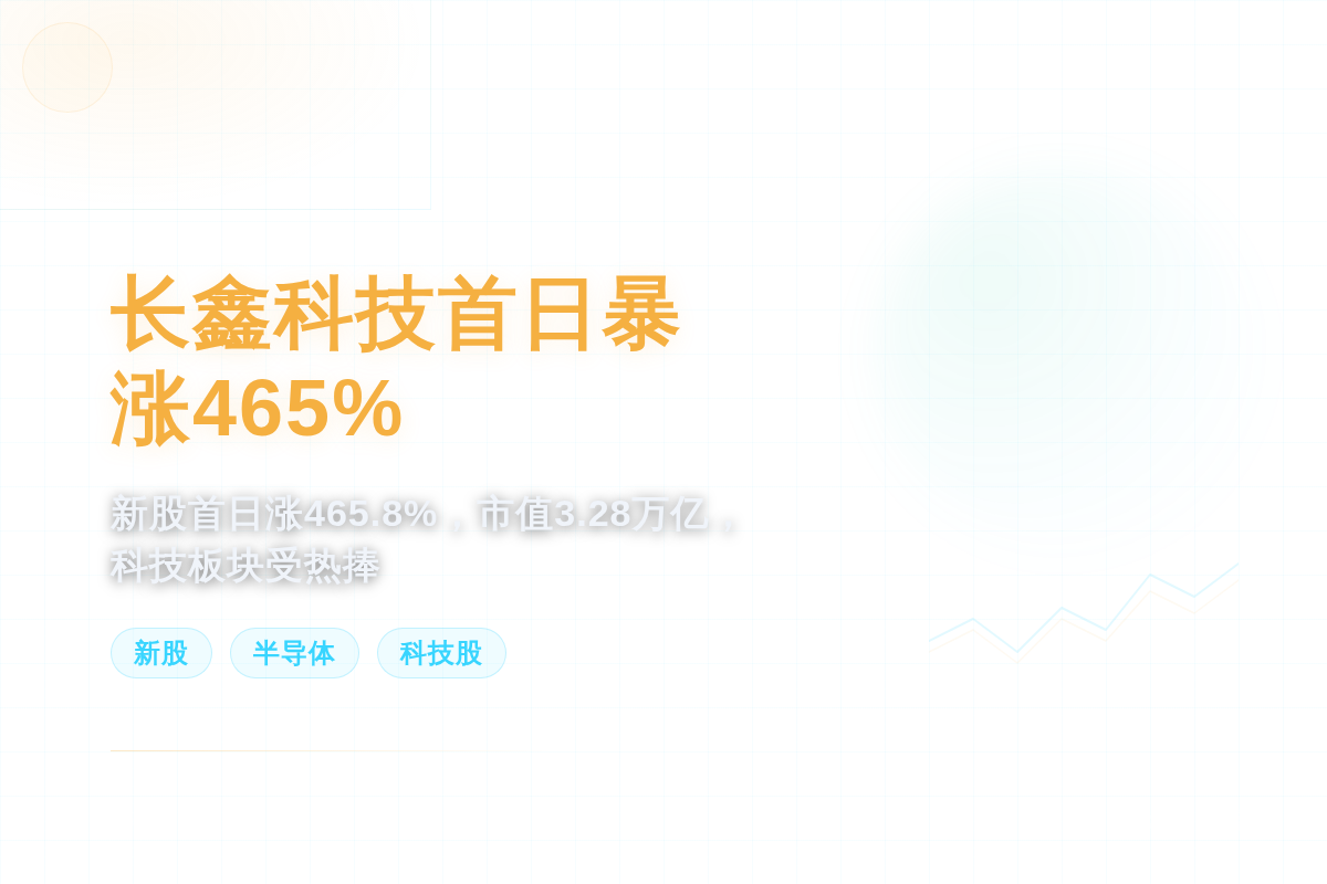长鑫科技首日暴涨465%