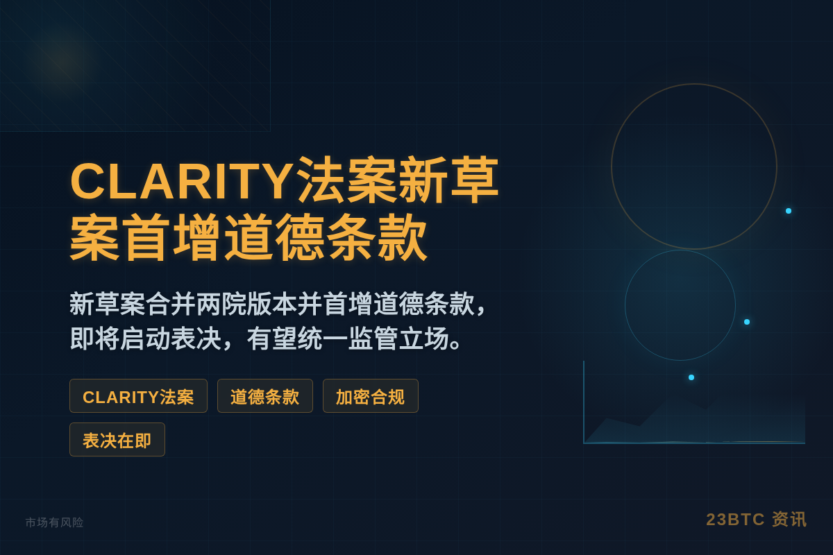 CLARITY法案新草案首增道德条款插图1 CLARITY法案新草案首增道德条款