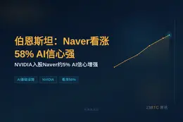 伯恩斯坦：Naver看涨58% AI信心强