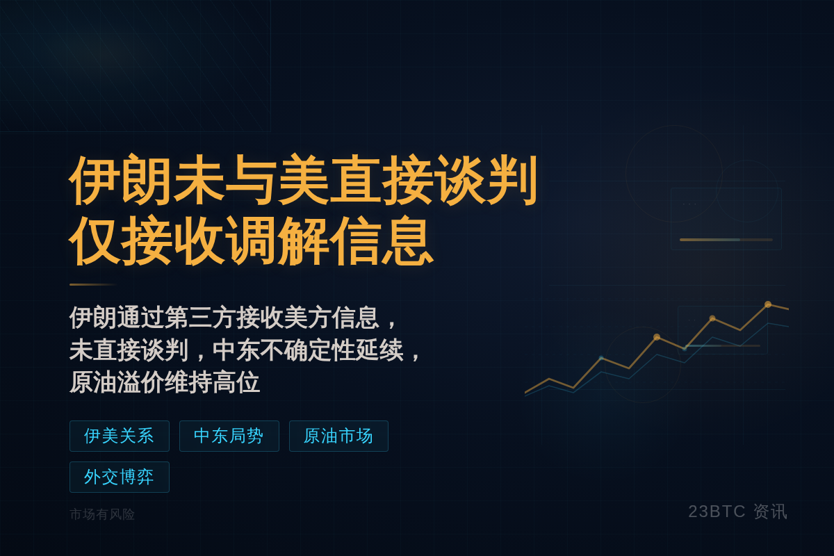 伊朗：未与美复谈，仅经调解人接收信息
