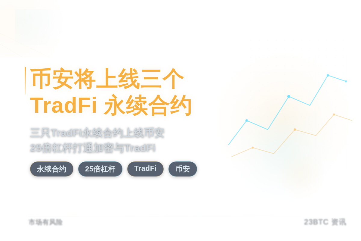 币安将上线三个TradFi永续合约插图1 币安将上线三个TradFi永续合约