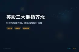 美股三大期指齐涨
