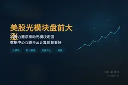 美股光模块盘前大涨