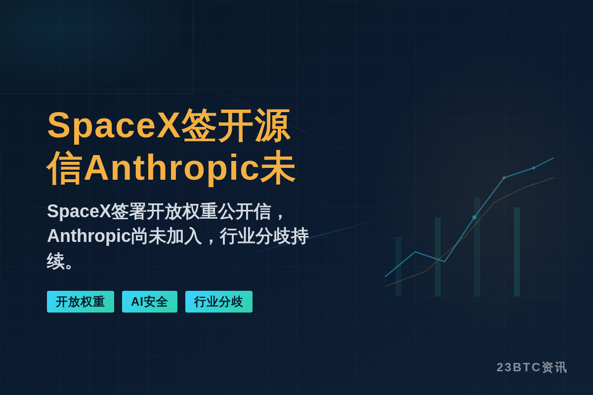 SpaceX签开源信Anthropic未