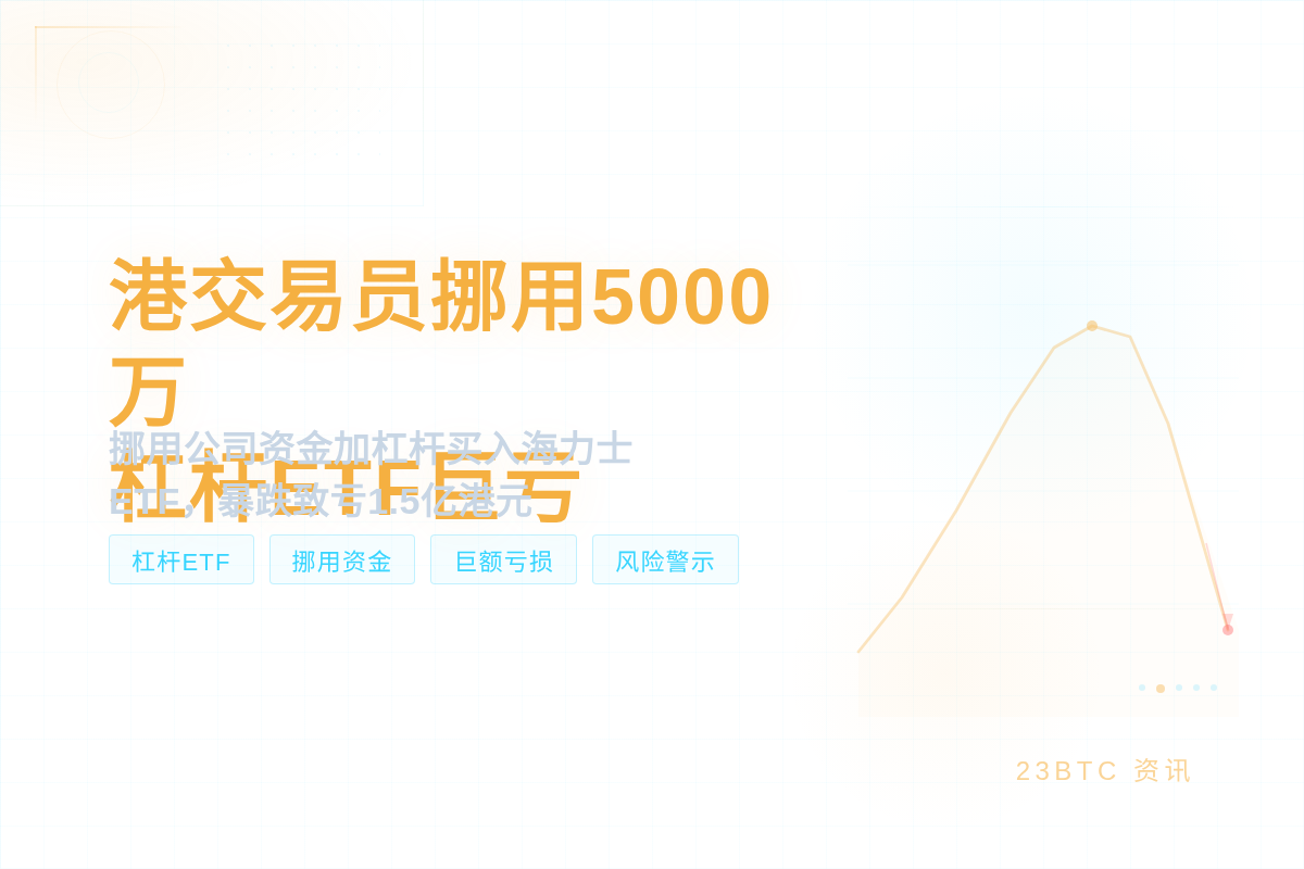 港交易员挪用5000万杠杆ETF巨亏