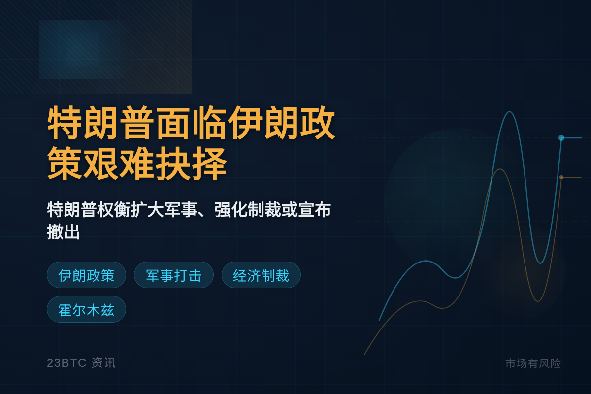 特朗普面临伊朗政策艰难抉择插图1 特朗普面临伊朗政策艰难抉择