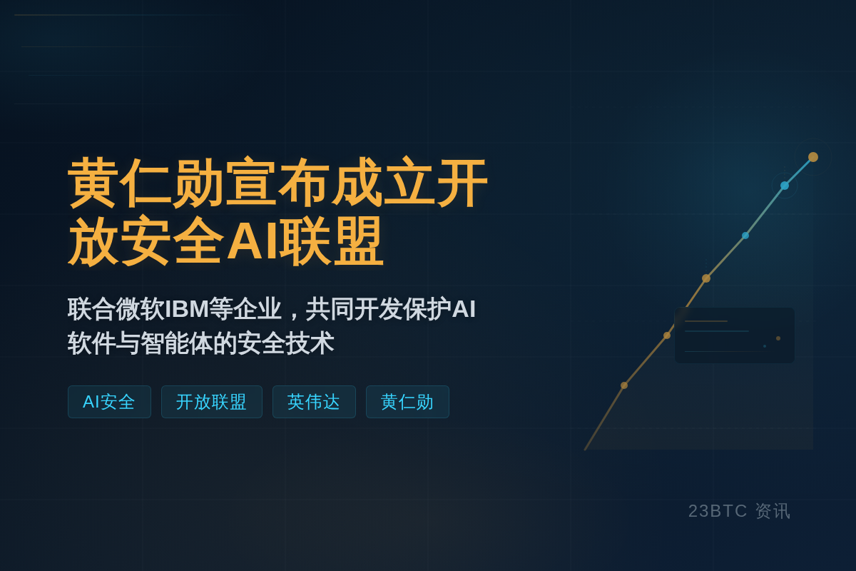黄仁勋宣布成立开放安全AI联盟