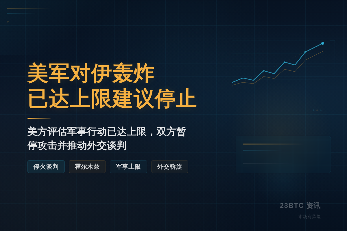 美军对伊轰炸已达上限建议停止