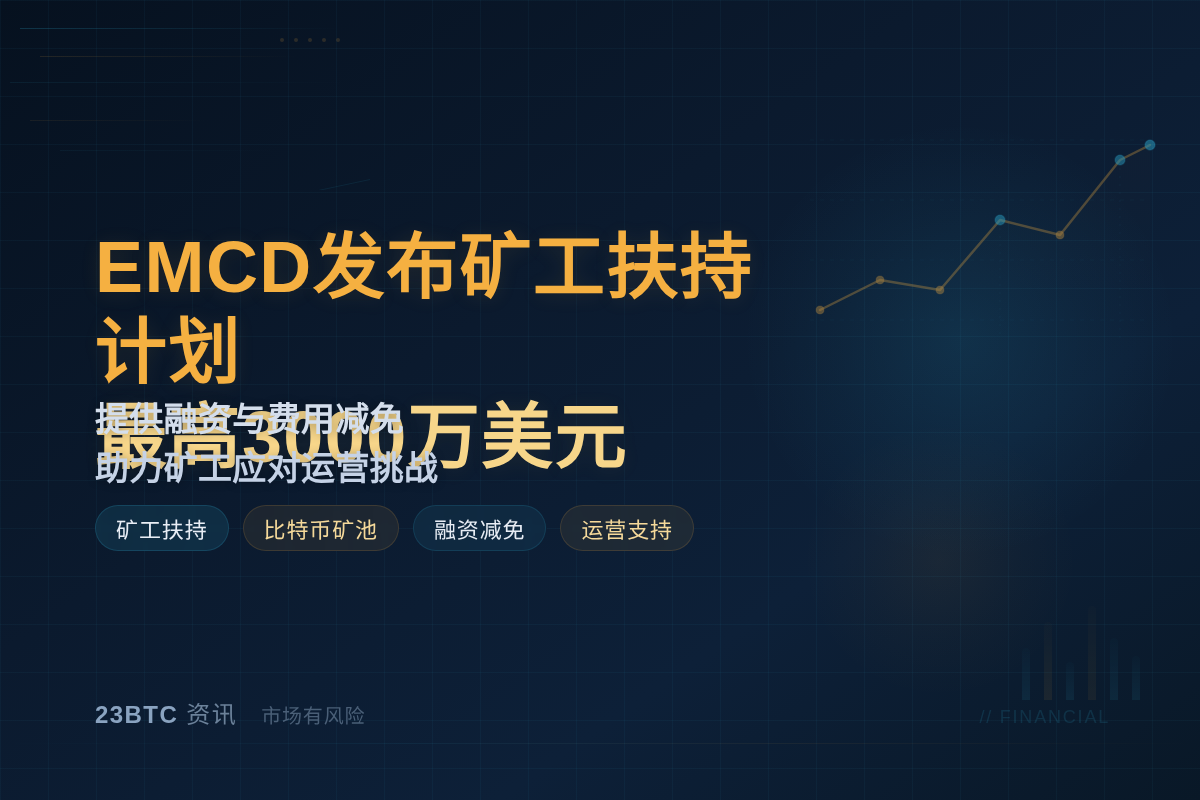 EMCD发布矿工扶持计划最高3000万