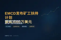 EMCD发布矿工扶持计划最高3000万