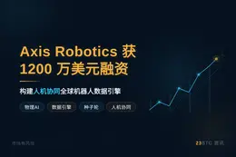 Axis Robotics获1200万美元融资，Hack V