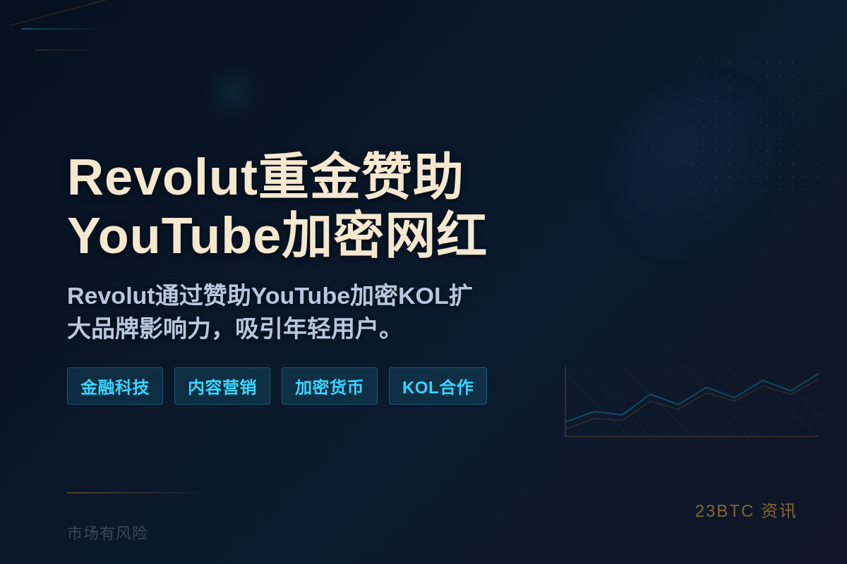 Revolut重金赞助YouTube加密网红
