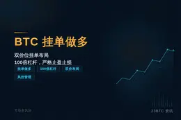 2026-07-27 13:16:23 BTC挂单做多