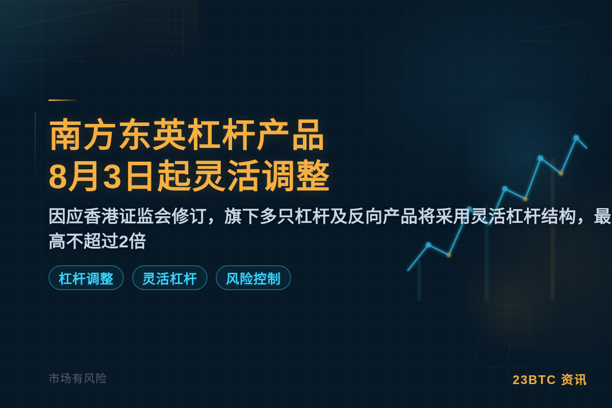 南方东英旗下杠杆产品8月3日起灵活调整