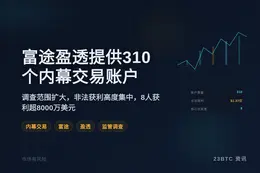 富途盈透提供310个内幕交易账户