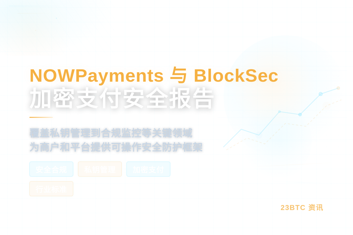 NOWPayments与BlockSec发布加密支付安全报告