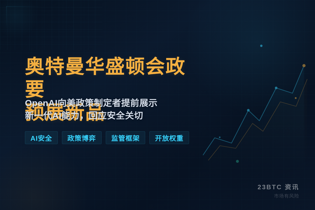 奥特曼华盛顿会政要预展新品