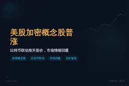 美股加密概念股普涨