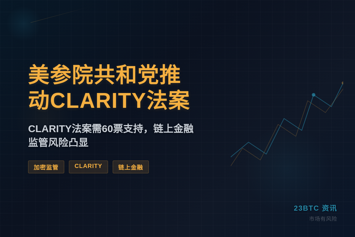美参院共和党本周推动CLARITY法案