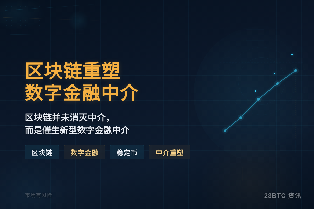 区块链重塑数字金融中介