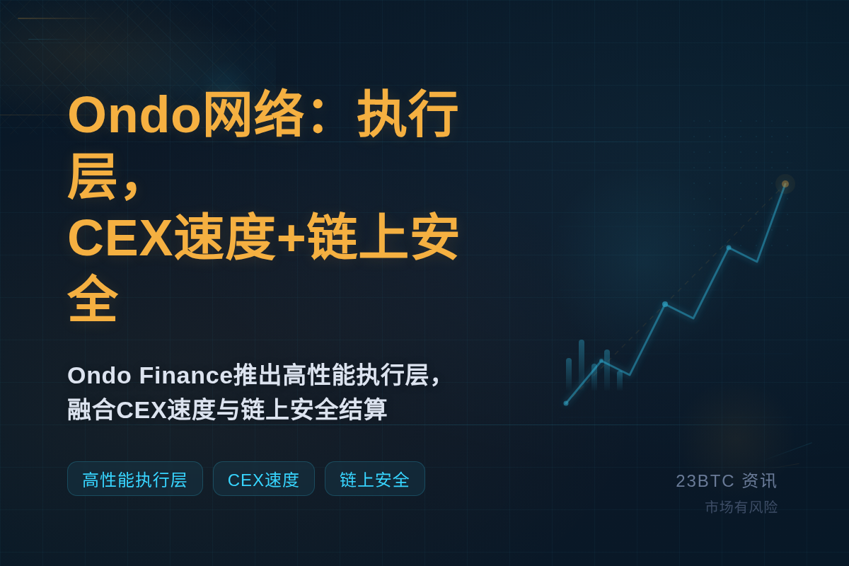 Ondo网络：执行层，CEX速度+链上安全