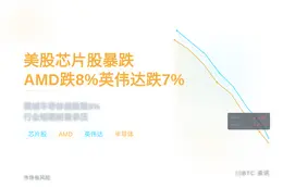 美股芯片股暴跌 AMD跌8%英伟达跌7%