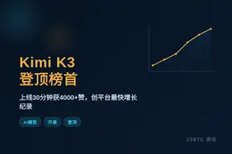 Kimi K3登顶Hugging Face榜首