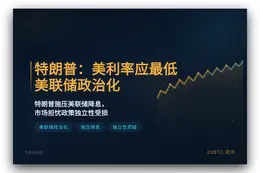 特朗普：美利率应最低，美联储政治化