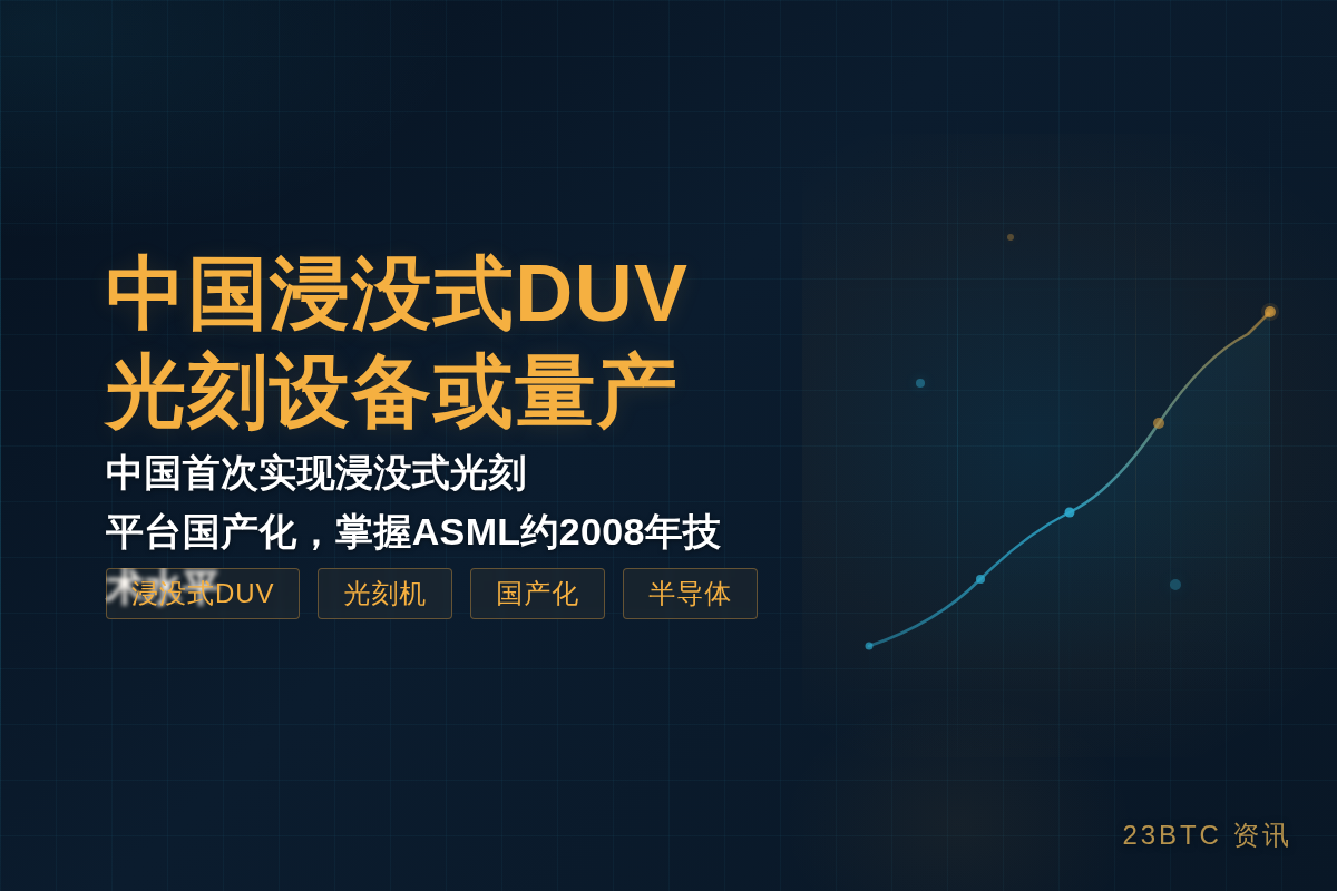 中国浸没式DUV光刻设备或量产