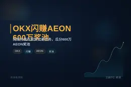 OKX闪赚AEON，600万奖池