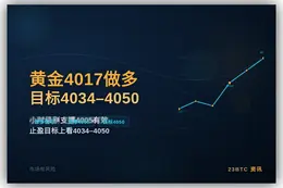 2026-07-28 03:01:55 XAU4017多损4005盈4034-4050