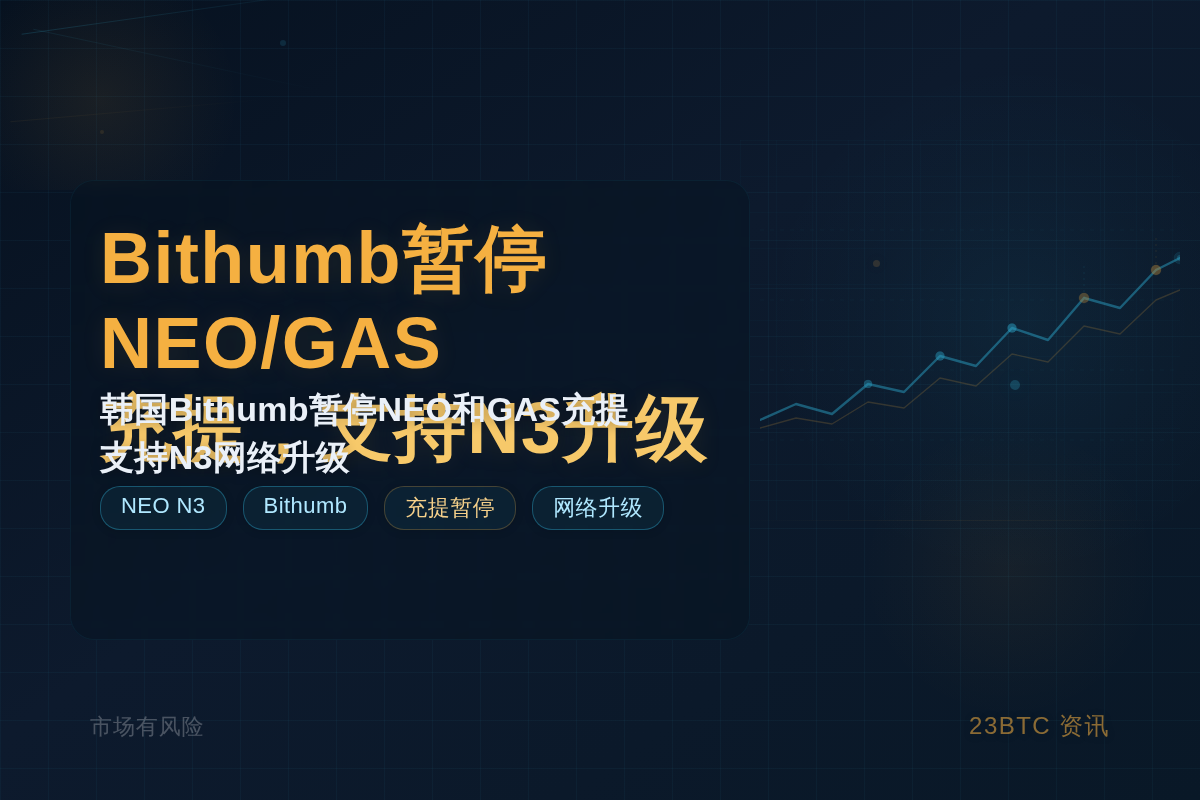 Bithumb暂停NEO/GAS充提，支持N3升级