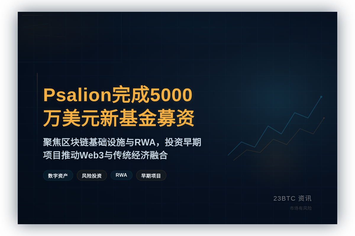 Psalion完成5000万美元新基金募资