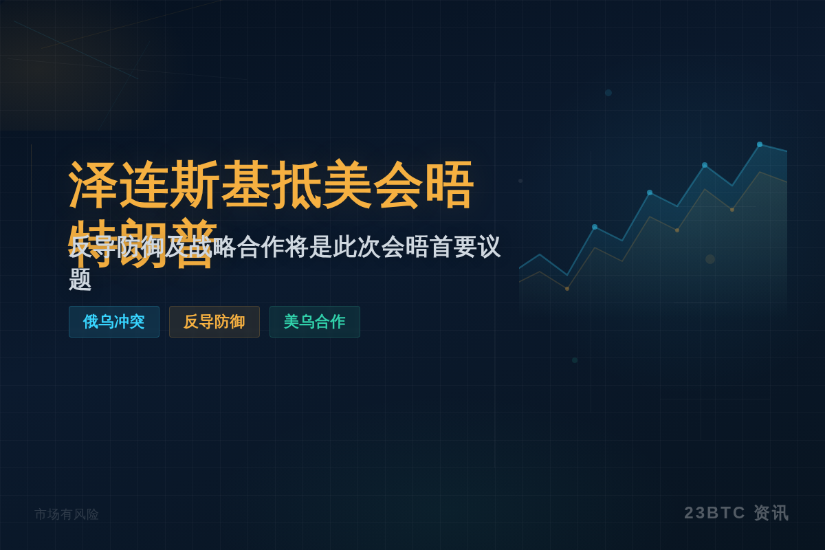 泽连斯基抵美会晤特朗普