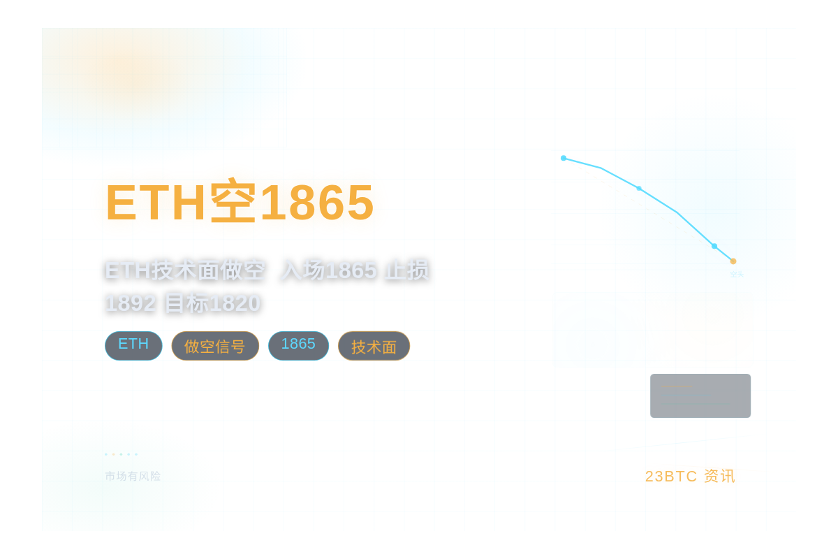 ETH空1865