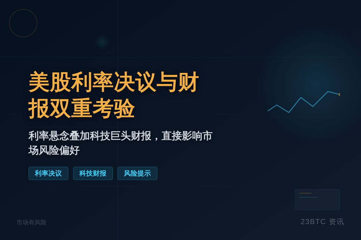 美股本周面临利率与财报双重考验