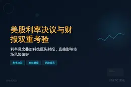 美股本周面临利率与财报双重考验