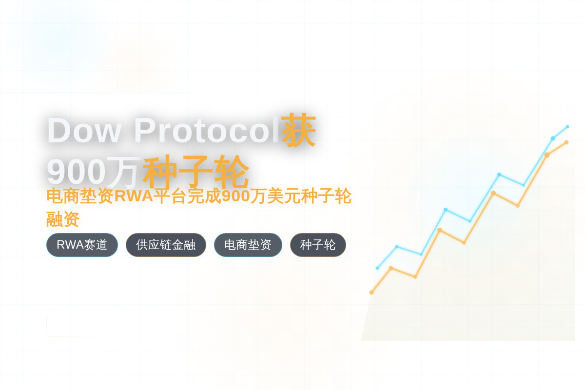 Dow Protocol获900万种子轮