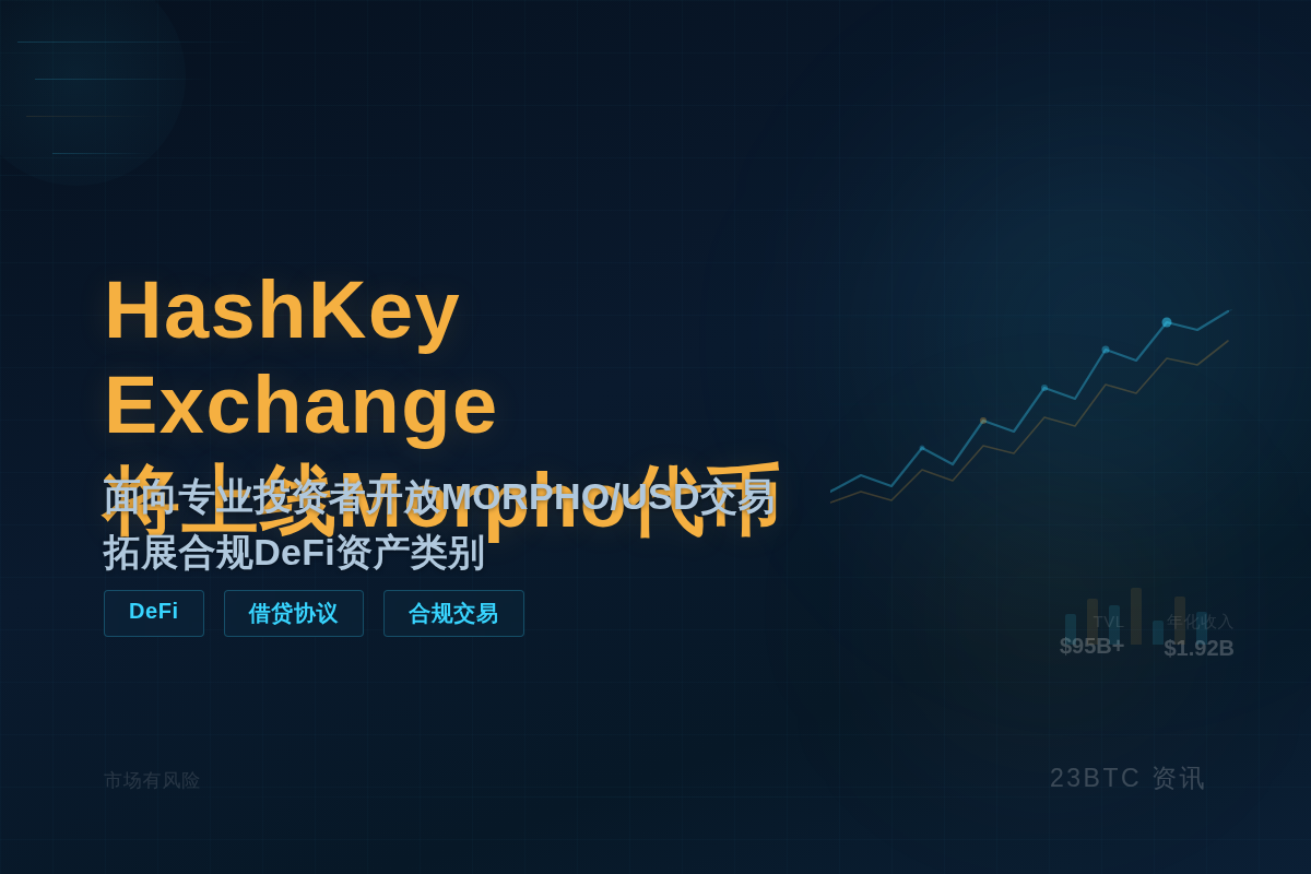 HashKey Exchange宣布2月插图1 HashKey Exchange宣布2月