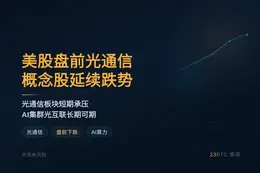 美股盘前光通信概念股延续跌势