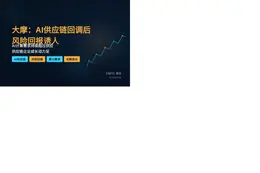 大摩：AI供应链回调后风险回报诱人