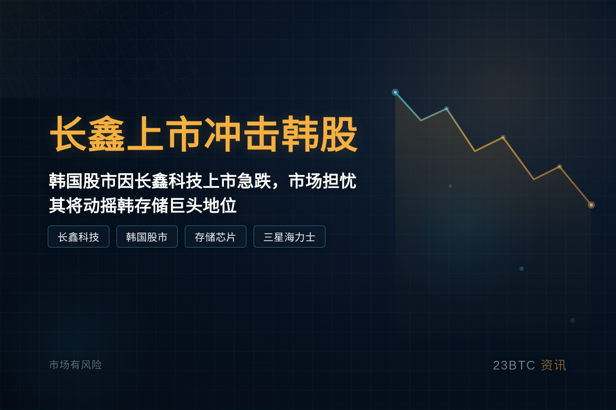 韩媒：长鑫上市冲击韩股