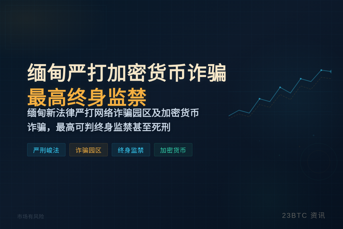 缅甸严打加密货币诈骗 最高终身监禁