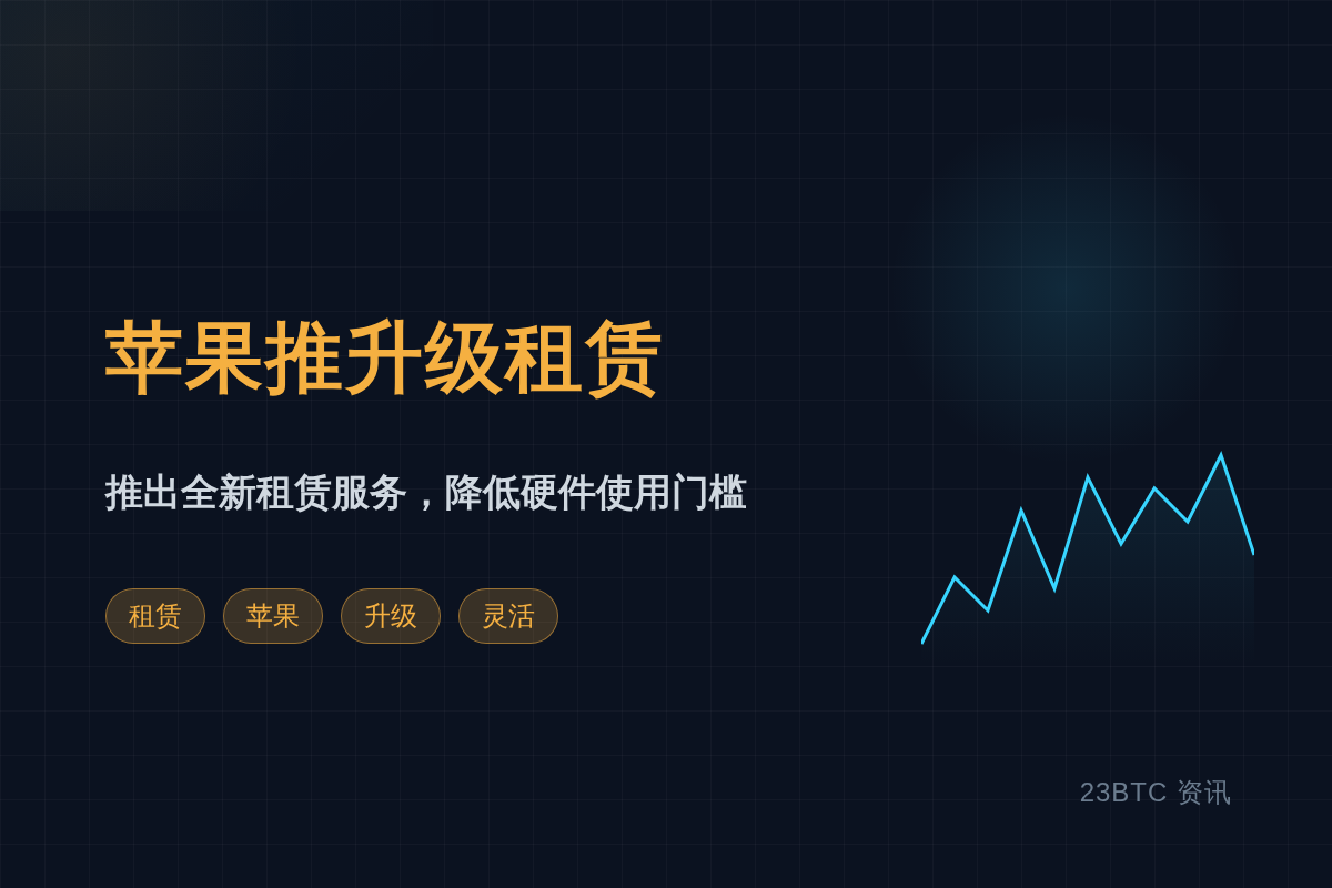苹果美国推Apple Upgrade租赁