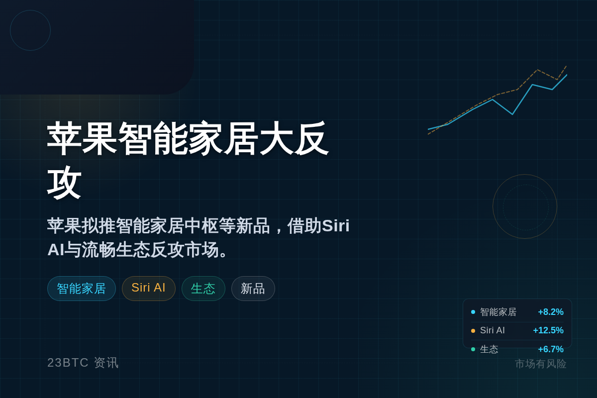 苹果智能家居大反攻