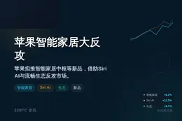 苹果智能家居大反攻