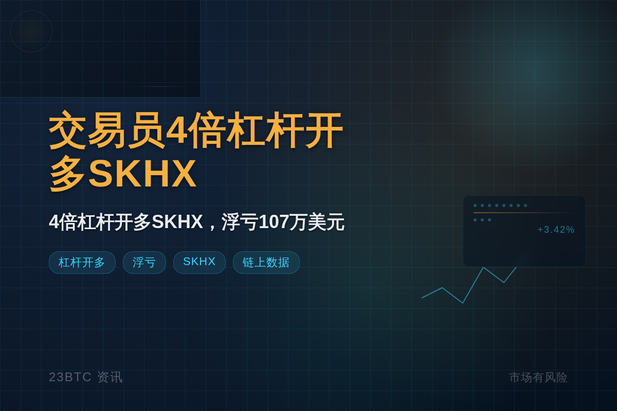 交易员4倍杠杆开多SKHX