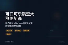 可口可乐跳空大涨创新高