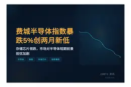 费城半导体指数暴跌5%创两月新低